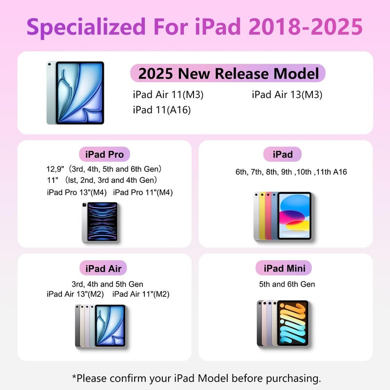 BONZATA قلم رصاص لجهاز Apple A16 الجيل العاشر، مع تقنية رفض راحة اليد وحساسية الميل مع قلم الجيل الأول، قلم iPad لجهاز iPad 6/7/8/9/10/11، iPad Pro 12.9"/11"/13" M4، Air 5/4/3/11"-13" M2/M3، Mini 6/5 - Image 2